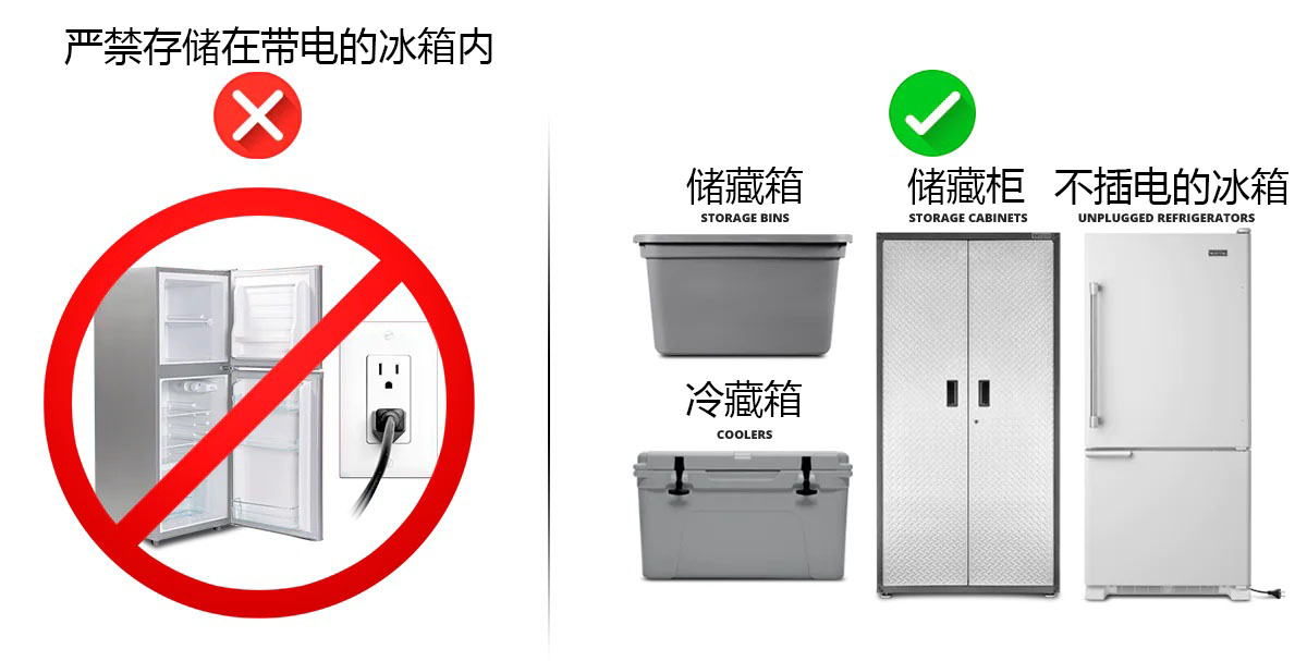 如何存储 CERAKOTE.jpg